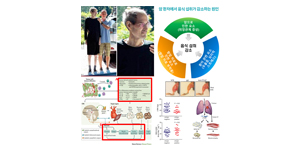 중앙미생물연구소, ‘암 환자 악액질 개선 메디푸드 개발’ 주제로 농림축산식품부 연구과제 선정 썸네일